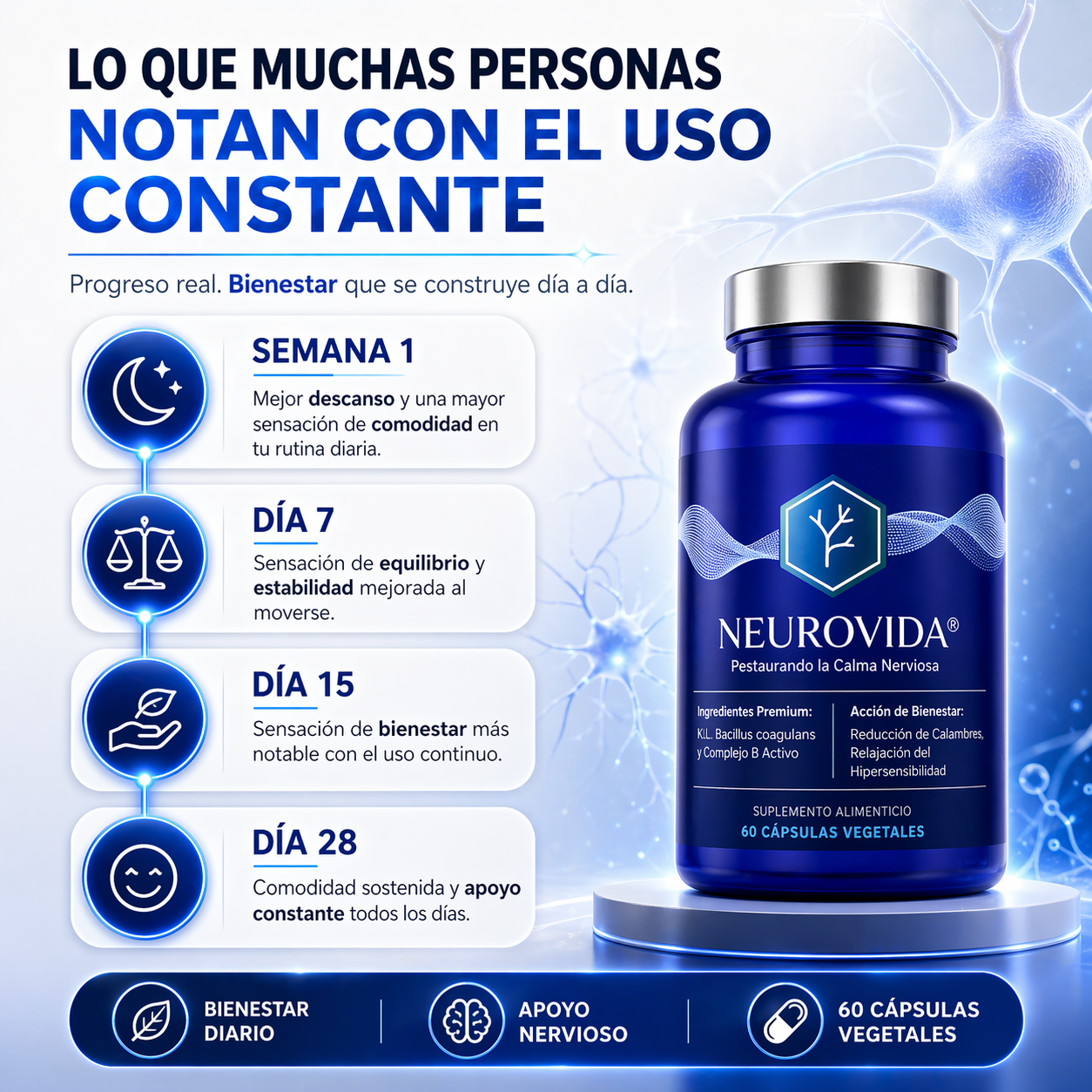 Neurovida - Suplemento para la neuropatía