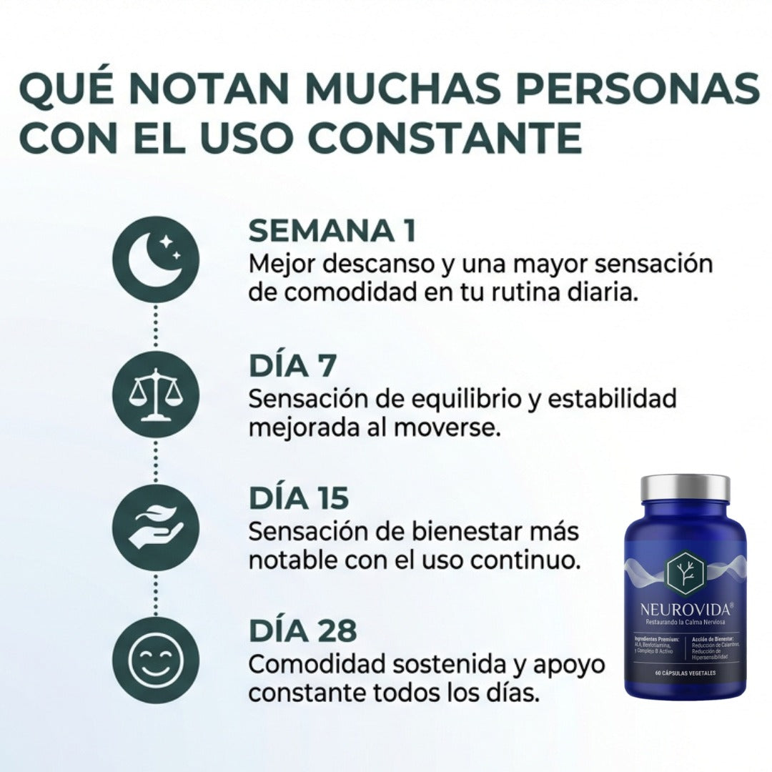 Neurovida® — Apoyo natural para la neuropatía | Fórmula premium