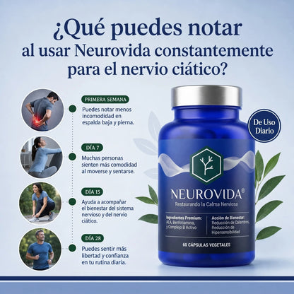 NEUROVIDA CIATICA