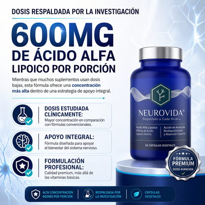 Neurovida - Suplemento para la neuropatía
