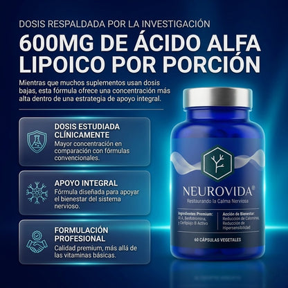Neurovida® — Apoyo natural para la neuropatía | Fórmula premium
